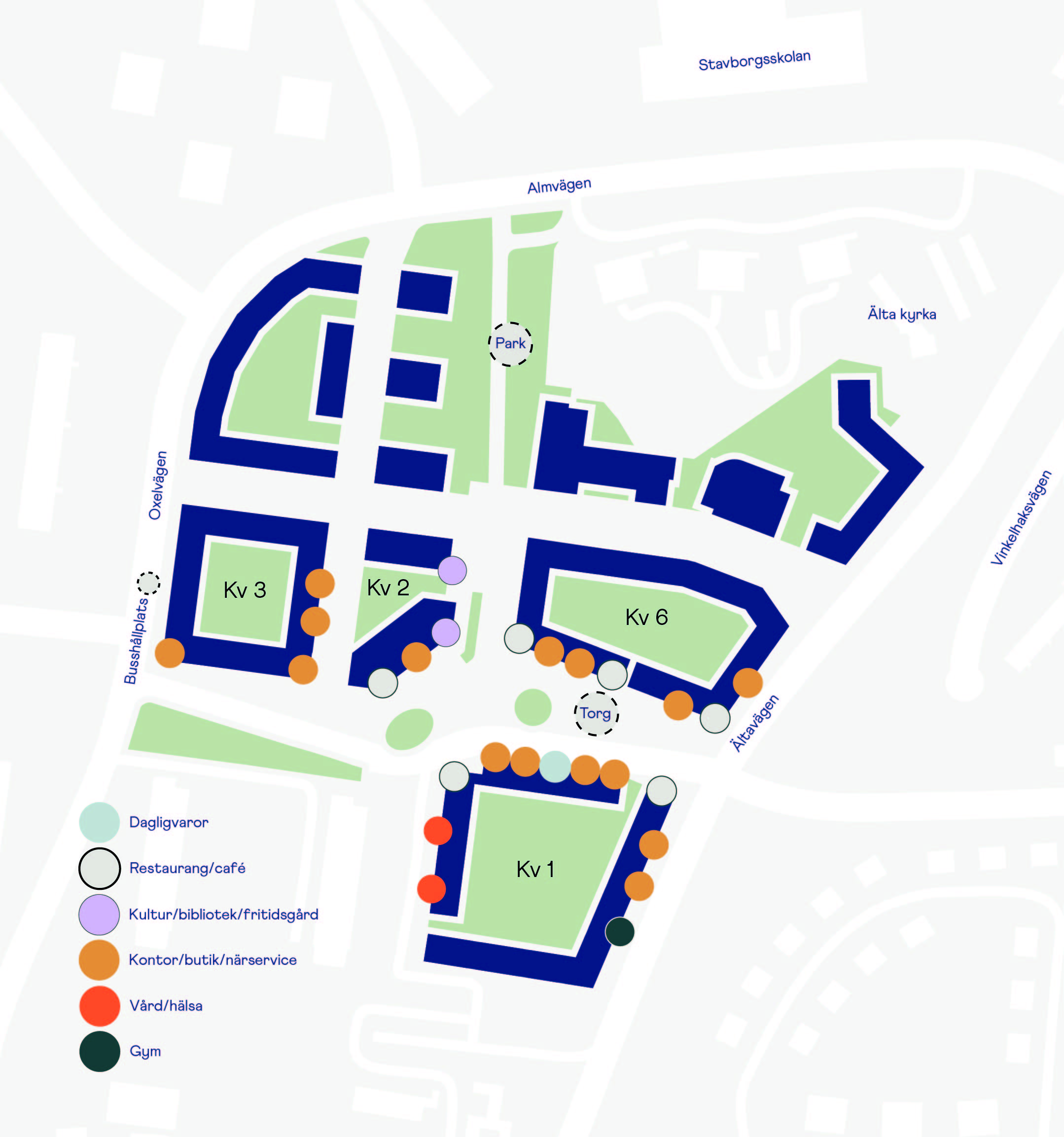 Översiktsbild där du kan ta del av den framtida utformningen av Älta Torg med markeringar för de olika verksamhetstyperna som planeras att finnas vid torget.